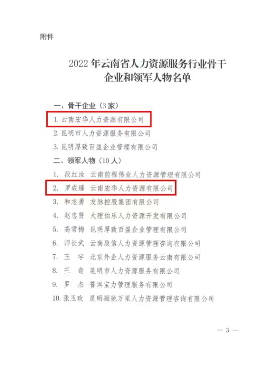人力资源服务行业骨干企业及领军人物官方授予文件3